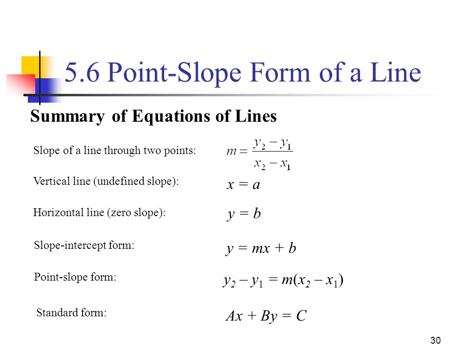 Writing Linear Equations in Standard Form